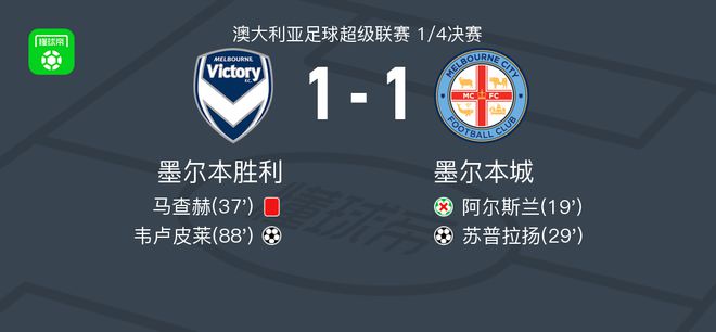 是皇马的守