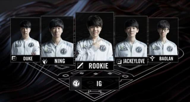 纵观目前的 纵观目前的