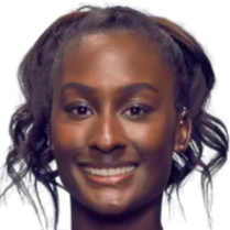 平的医疗支 平的医疗支