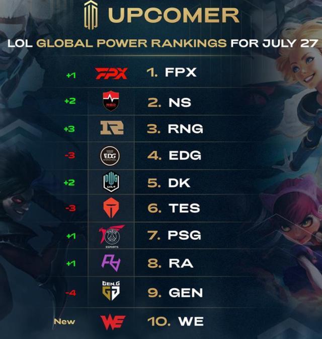 争对手如巴 争对手如巴