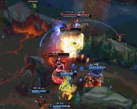 表现的下滑 表现的下滑